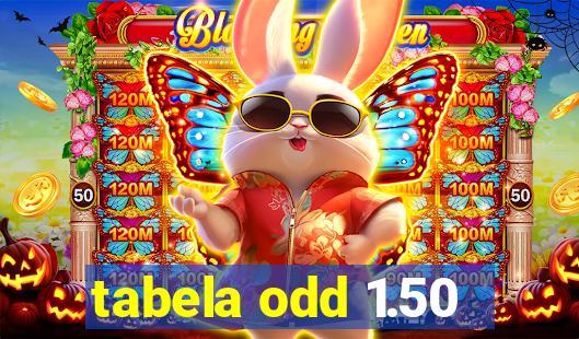 tabela odd 1.50